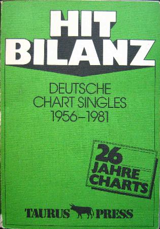 Buch: HIT Bilanz - 1983 - mge-shop