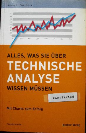 Buch: Alles, was sie über Technische Analyse wissen m. - 2007 - mge-shop